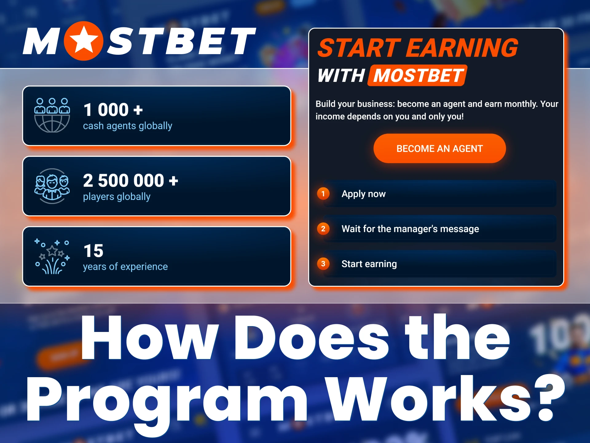 Join Mostbet's Cash Agent Program and start earning instantly .