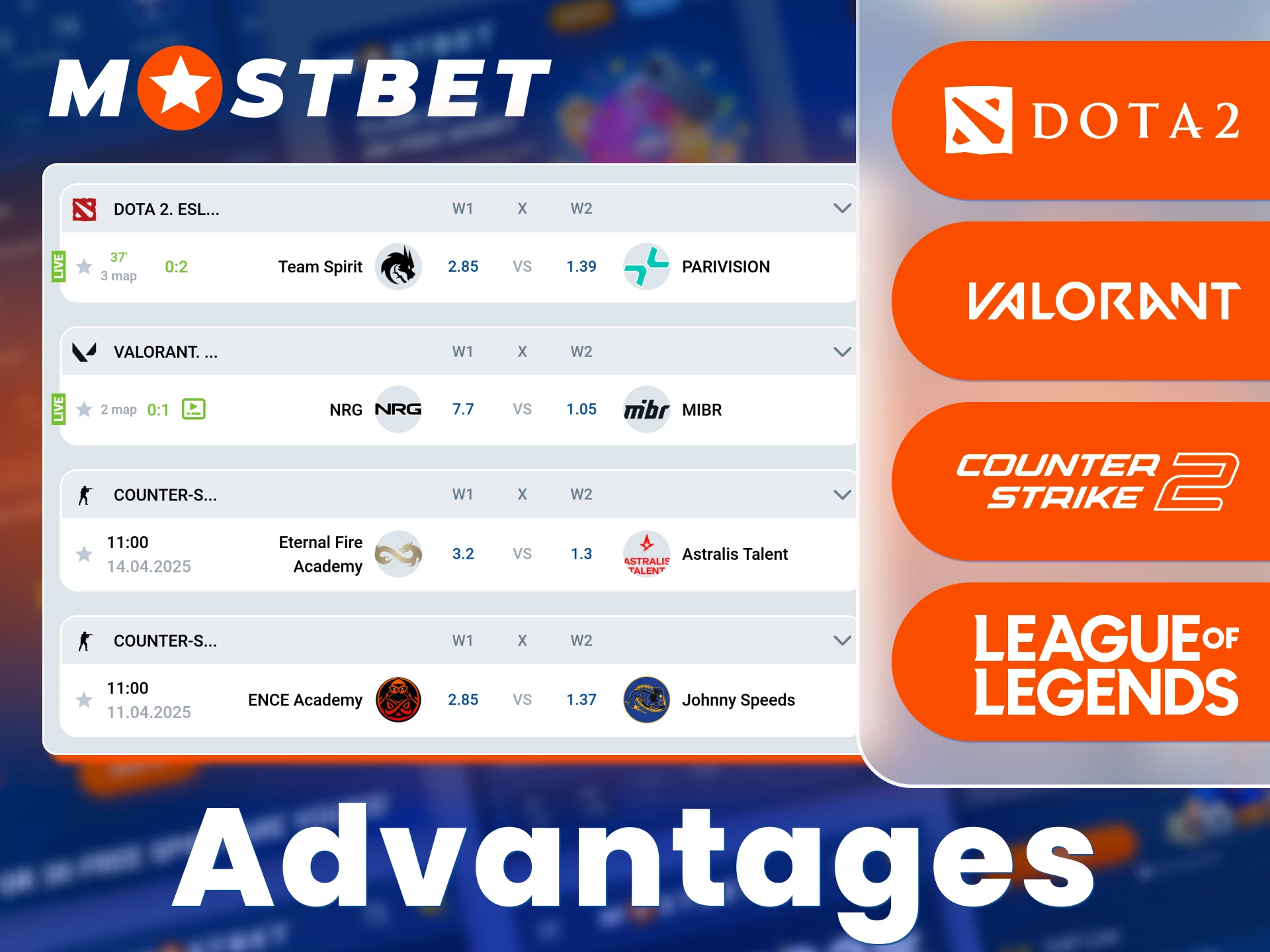 Bet on your favorite esports games and teams via Mostbet.