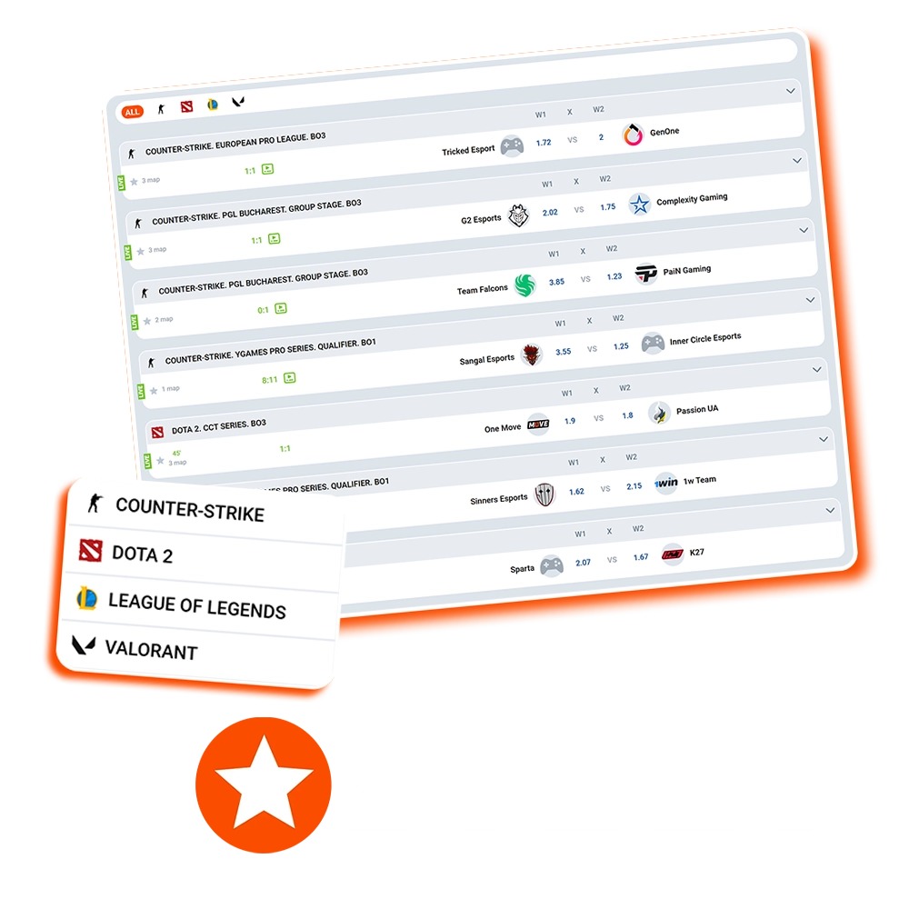 Bet on eSports events with Mostbet.