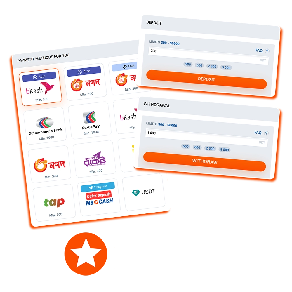 Familiarize yourself with deposit and withdrawal methods at Mostbet.