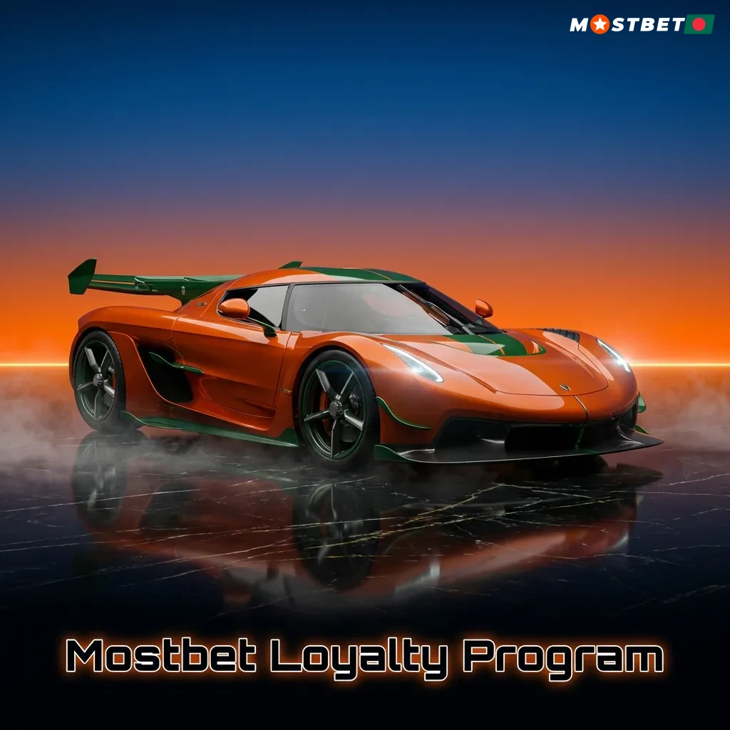 Mostbet loyalty program tiers from Copper to Legend with increasing rewards and point conversion rates for casino and sports betting