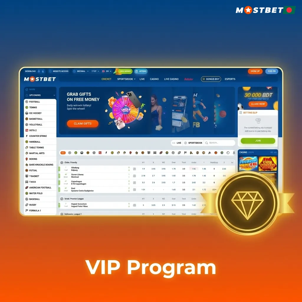 Eight-tier VIP loyalty program showing progression from Bronze to Ultimate with increasing cashback and exclusive benefits.